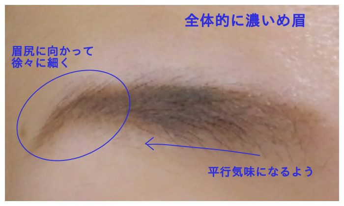 石原さとみメイク・アイブロウ画像