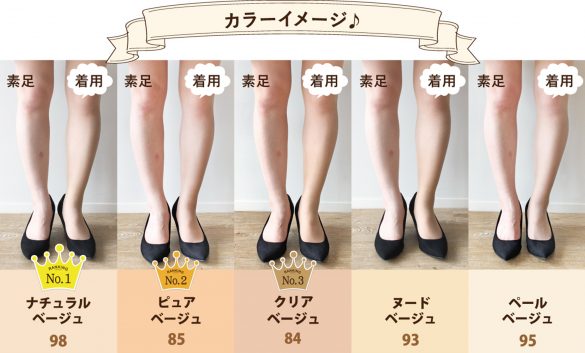 チュチュアンナの「フィットして美肌伝線しにくいストッキング」シリーズ(1足350円)