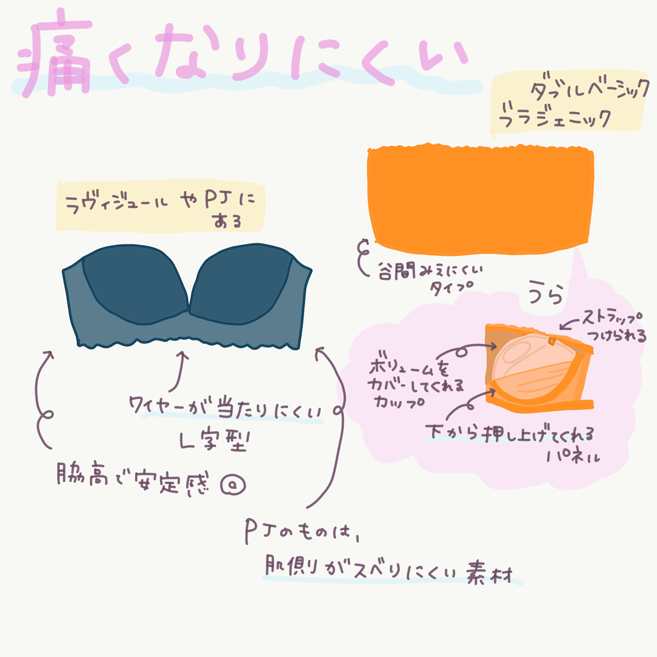 ラヴィジュール（RAVIJOUR）「SILKY FITカバーアップ ブラセット」¥6,990、ワコール　ダブルベーシック「ズレにくい、谷間隠せるワイヤレスブラ【ＢＲＡＧＥＮＩＣ１／２】」￥3,300