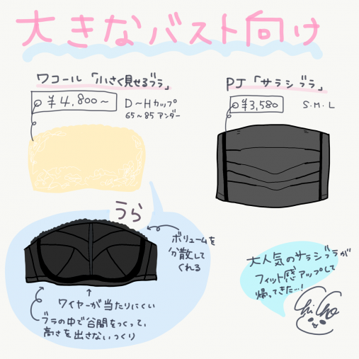 ワコール「小さく見せるブラ　ストラップレスタイプ　1／2カップブラ」￥4,800、ピーチジョン「NEWさらしブラ　バンドゥブラ」￥3,580