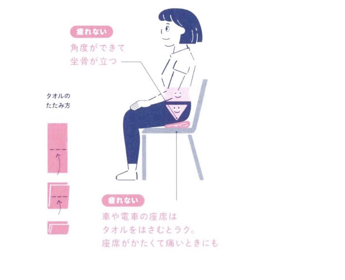 疲れない座り方