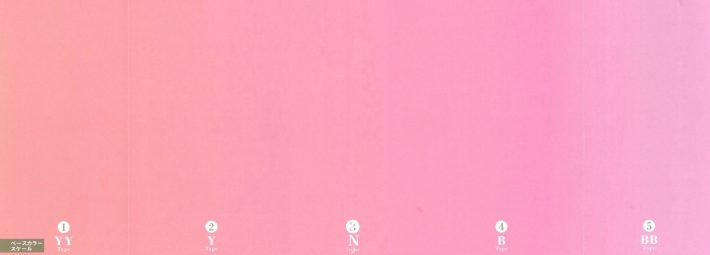 グラデーションカラースケール