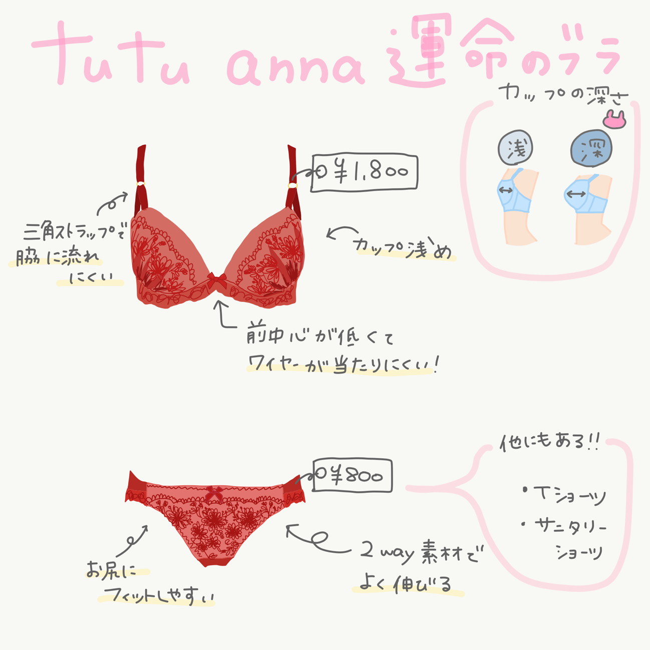 tutu anna「[美胸・運命のブラ]ブーケドノエルブラ」￥1,800