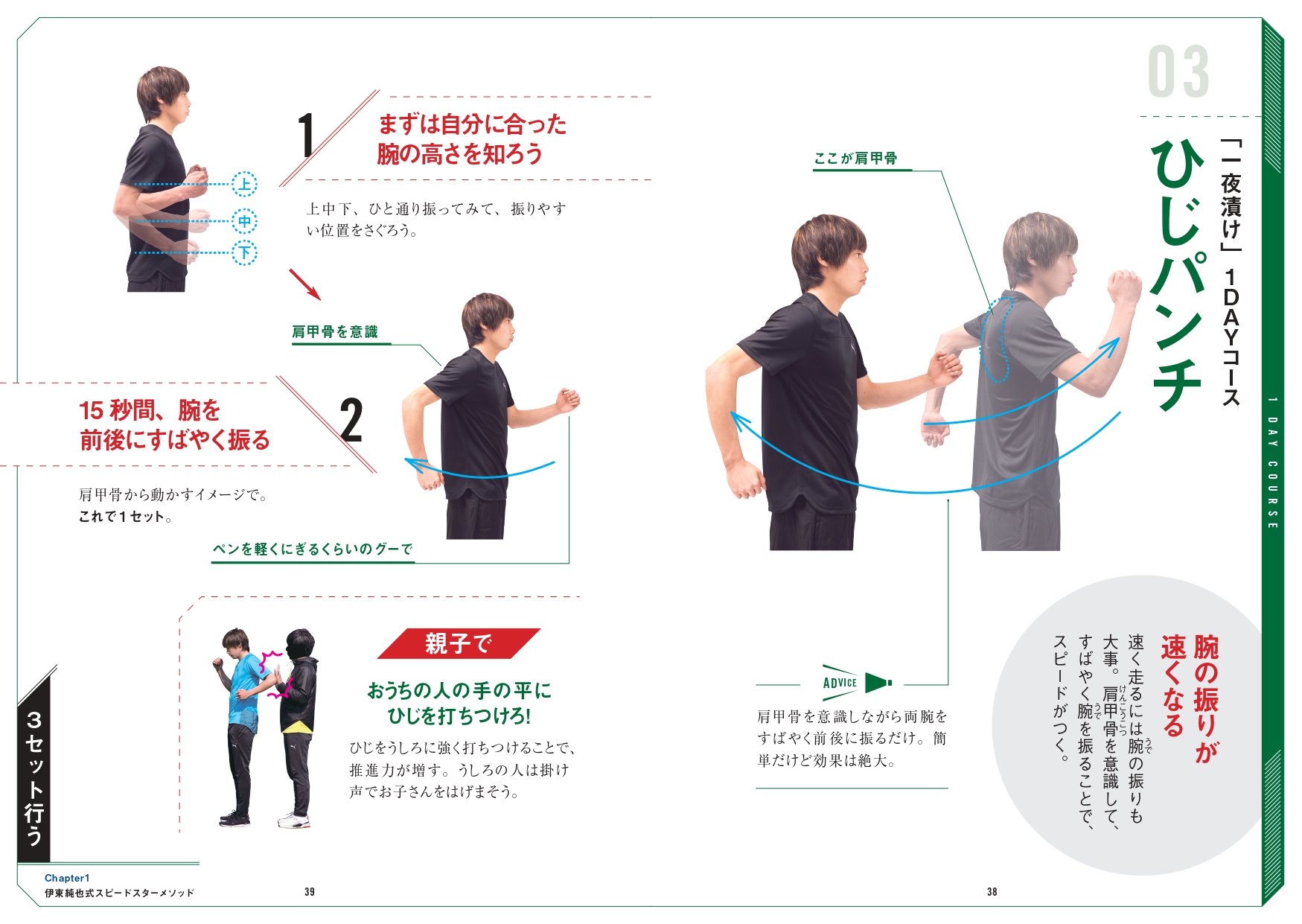 伊東純也著『子どもの足がどんどん速くなる』（アスコム刊）