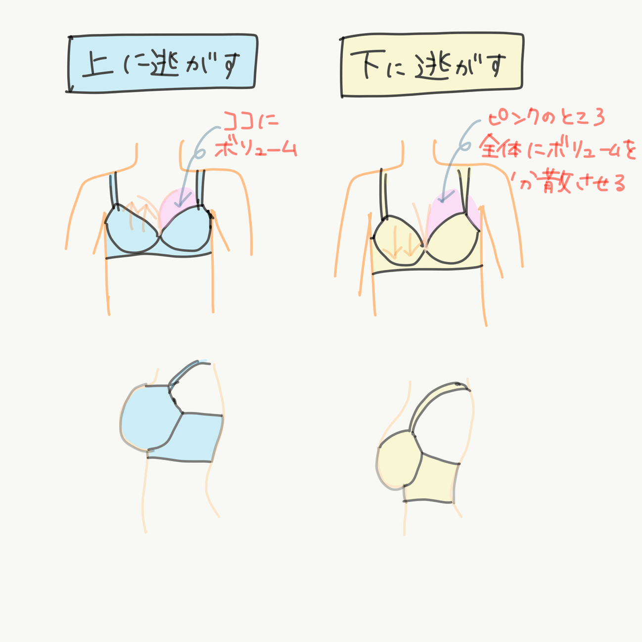 大きいバストはこう見せる！痩せ見えの法則　ボリュームを上下に逃がす