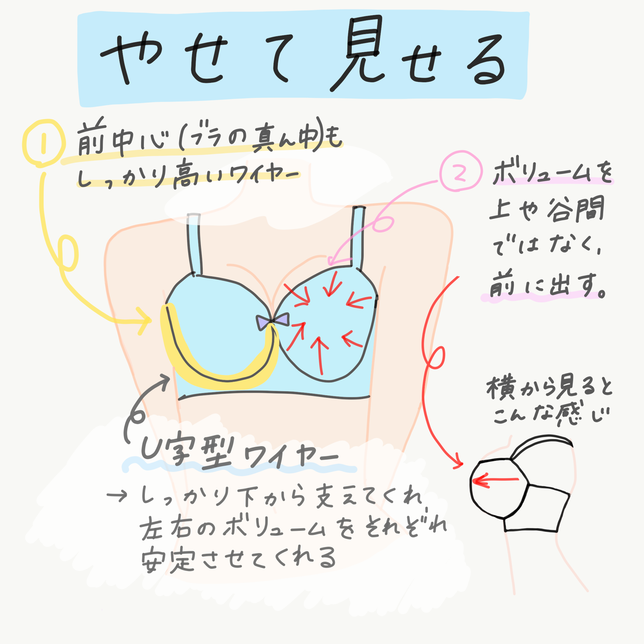 大きいバストはこう見せる！痩せ見えの法則　やせて見せる