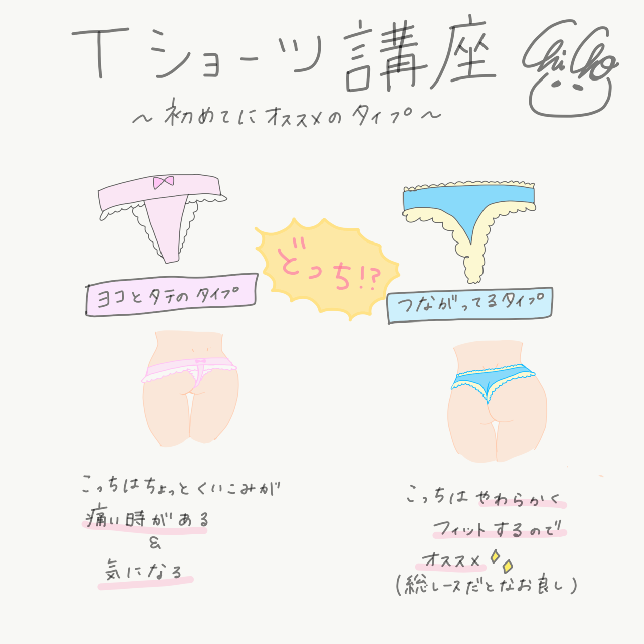 初心者さんにオススメ！履きやすいTショーツ　Tショーツの面積の違い　チーキー→ブラジリアン→ソング→ストリングス