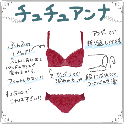 tutuannna(チュチュアンナ)「ラ・シルエッテ」￥2500