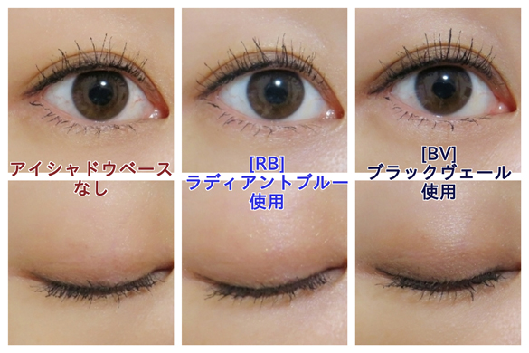 キャンメイクのアイシャドウベース　比較