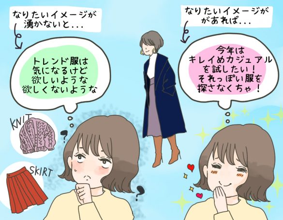 服 が 欲しく なる