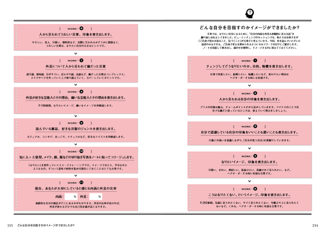 本にはセルフワーク用の設問も！（画像：『激変！ビフォア・アフター』より）
