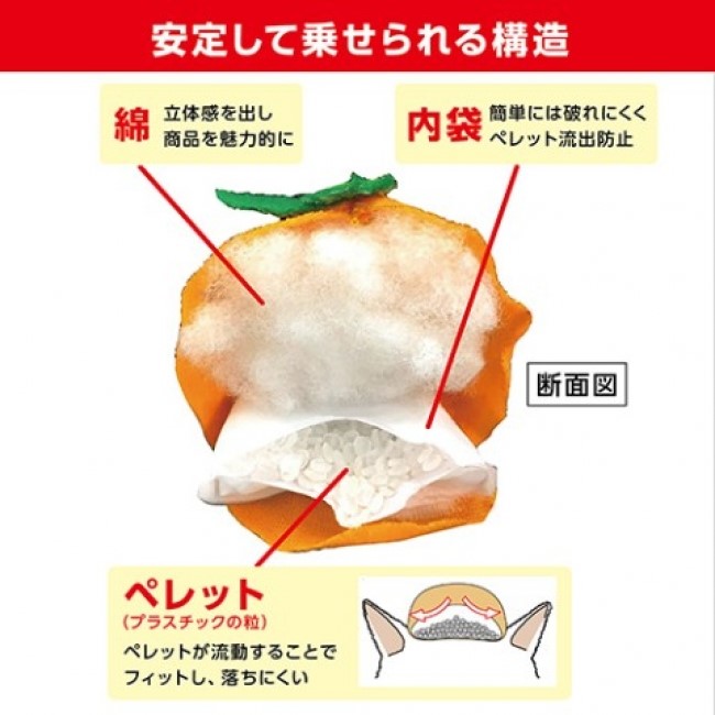 Petio（ペティオ)「のせぐるみ」520円（税込み）