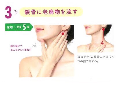3. 鎖骨に老廃物を流す