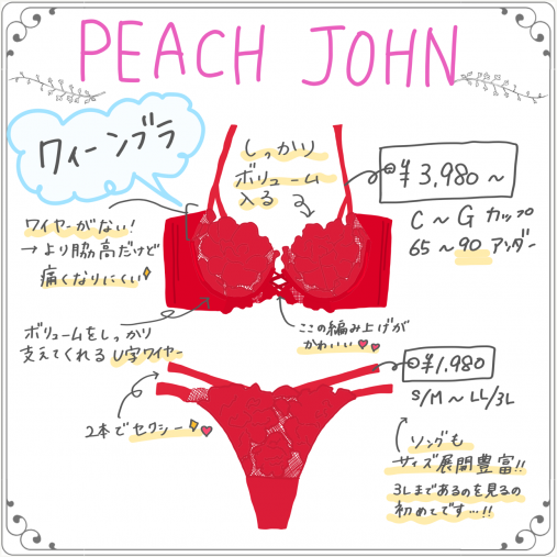 PEACH JOHN/ピーチ・ジョン（ピーチジョン）バービーさんコラボクィーンブラ