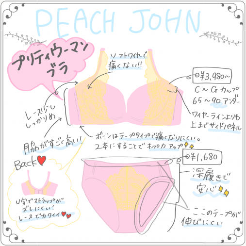 芸人バービー×ピーチ・ジョンのコラボブラってどう？Gカップ90まである « 女子SPA！