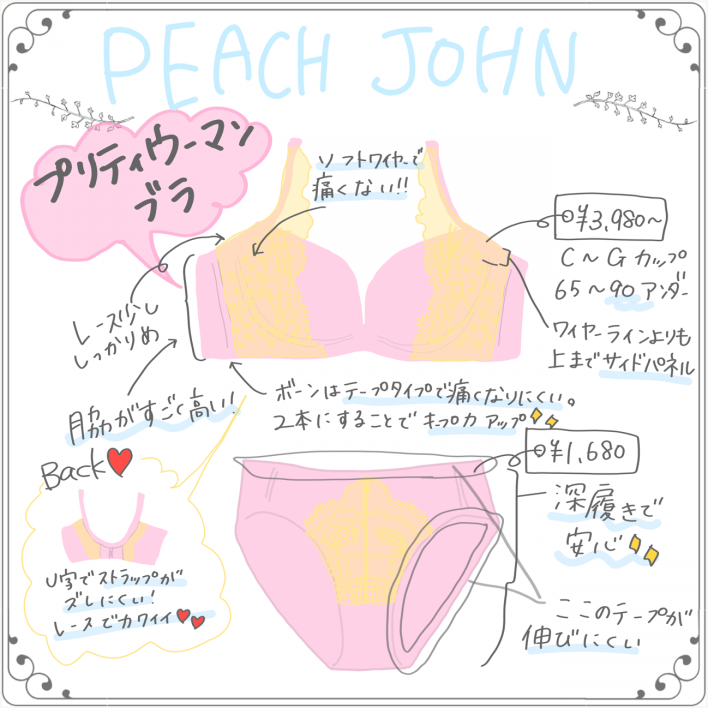 PEACH JOHN/ピーチ・ジョン（ピーチジョン）バービーさんコラボ　プリティウーマンブラ
