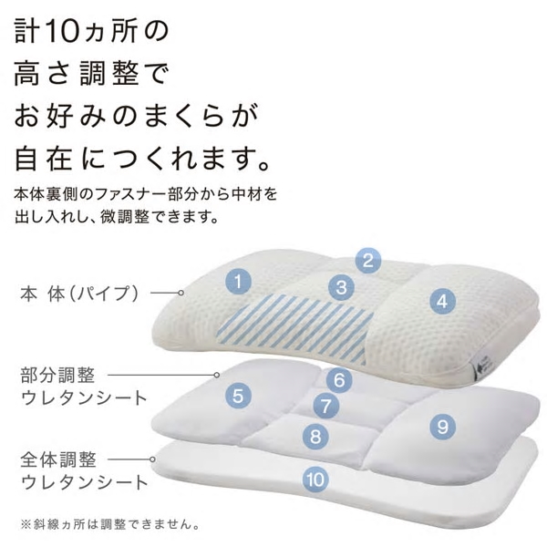 「高さが10ヵ所調整できる枕(パイプ)」4,537円