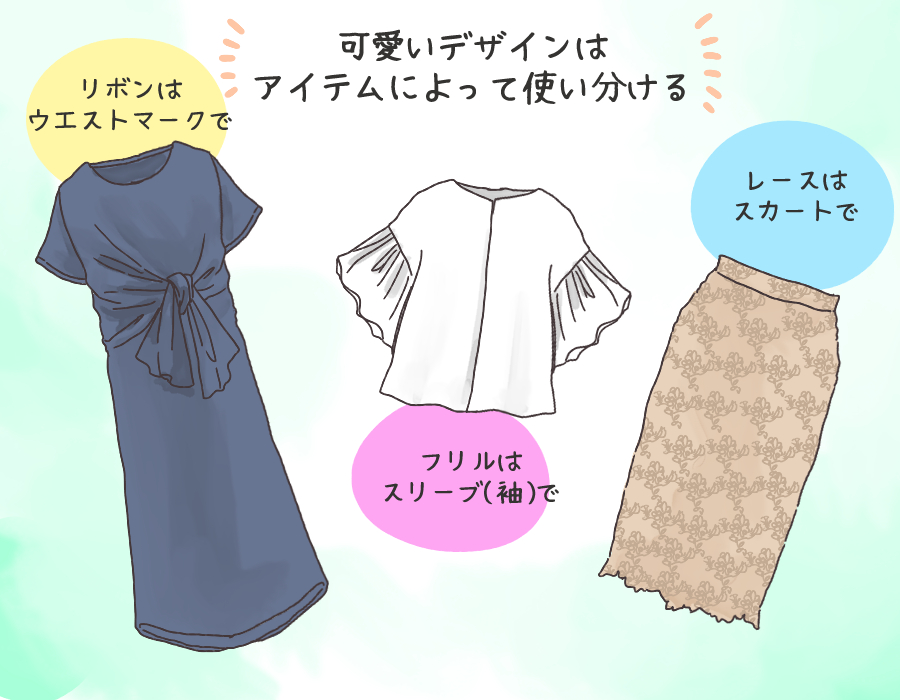 リボンはウエスト、フリルはスリーブ、レースはスカート
