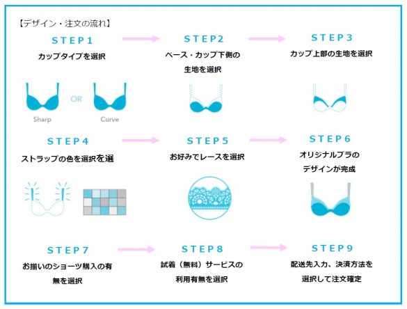 All for me(オールフォーミー)￥9,980～