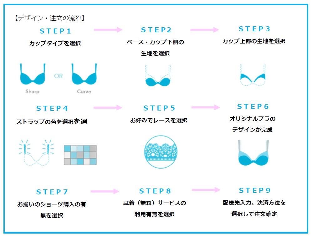 All for me(オールフォーミー)￥9,980～