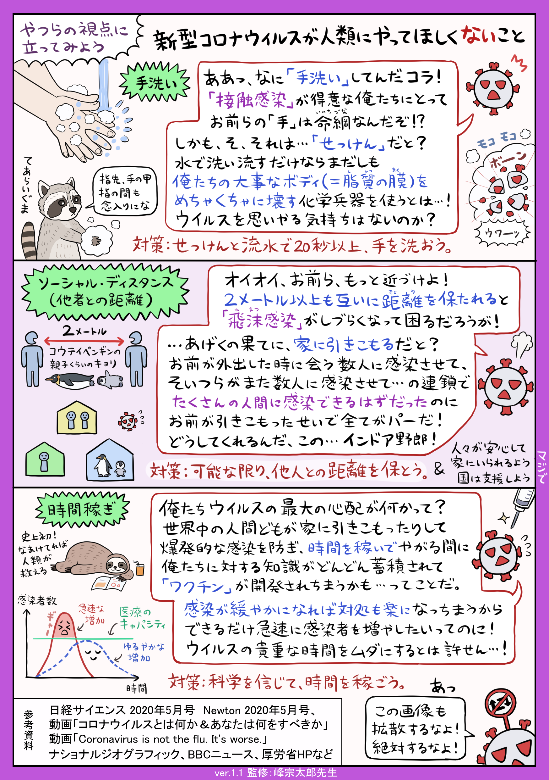 ぬまがさワタリさんによるイラスト