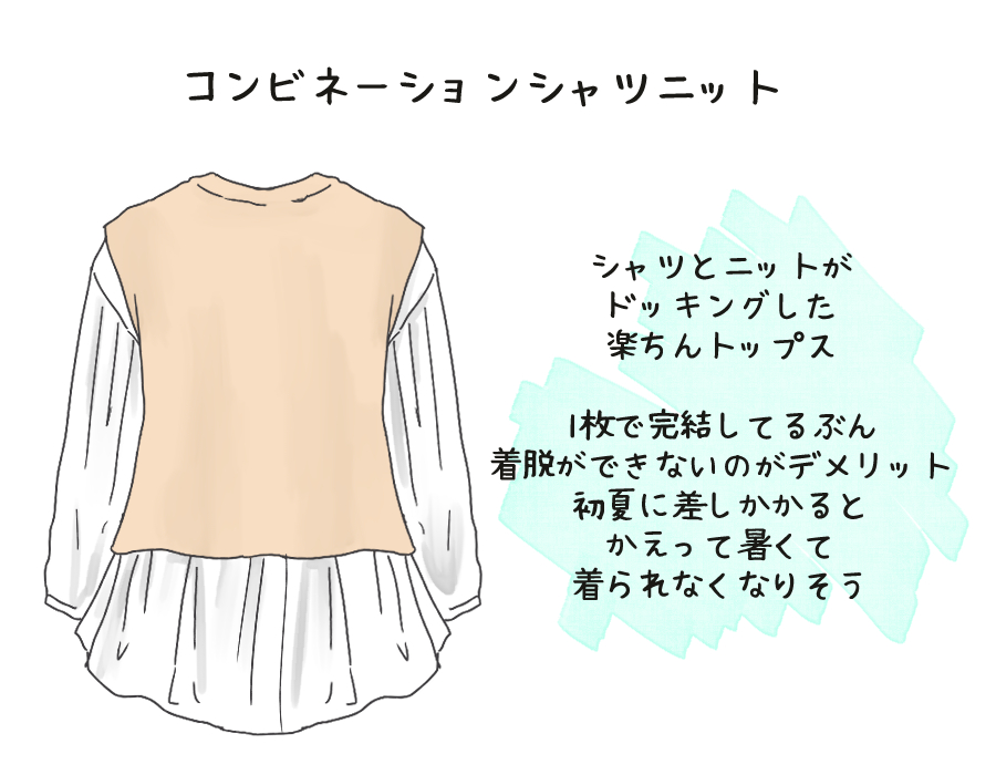 一見便利そうな「コンビネーションシャツニット」