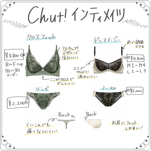 ノンワイヤーブラ