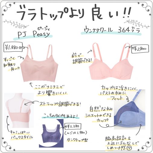 ノンワイヤーブラ