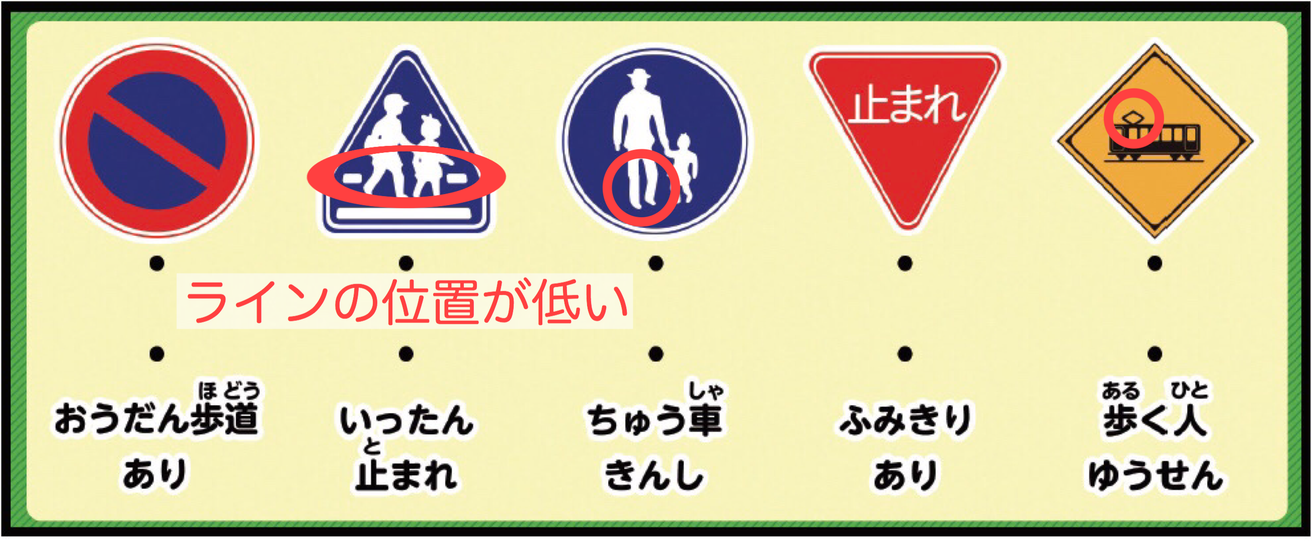 「このマークな〜んだ？」答え