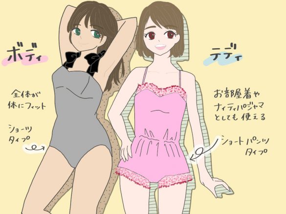 つなぎの下に着る服 安い 夏