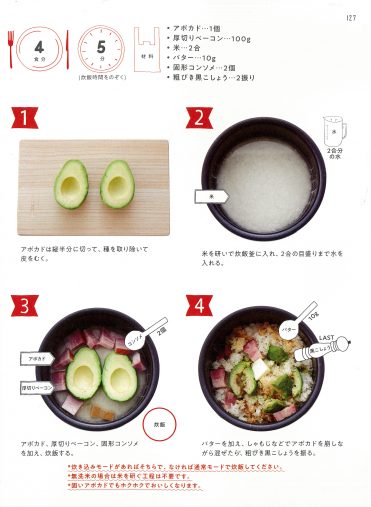 アボカドベーコンの炊き込みご飯・作り方