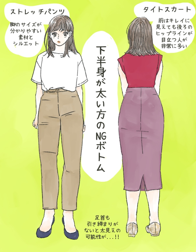 服 が ショップ 似合わ ない 体型