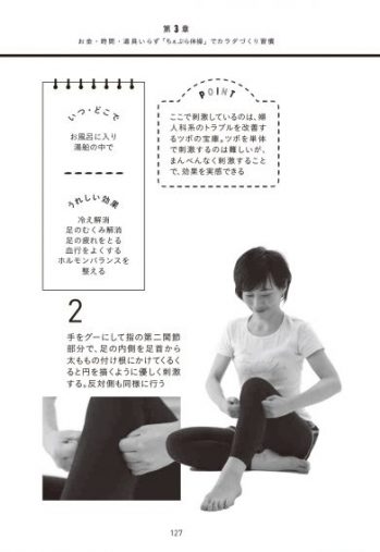 ☆女性ホルモンケア（バスタイム2