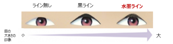 株式会社アテニア　プレスリリースより