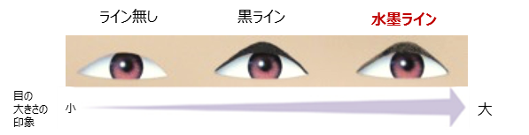 株式会社アテニア　プレスリリースより