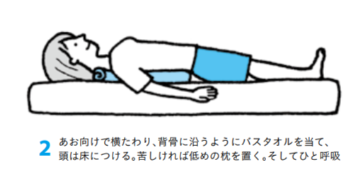 2 三橋式快眠ストレッチ（「睡眠メソッド100」より） (002)