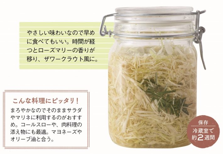 キャベツダイエット