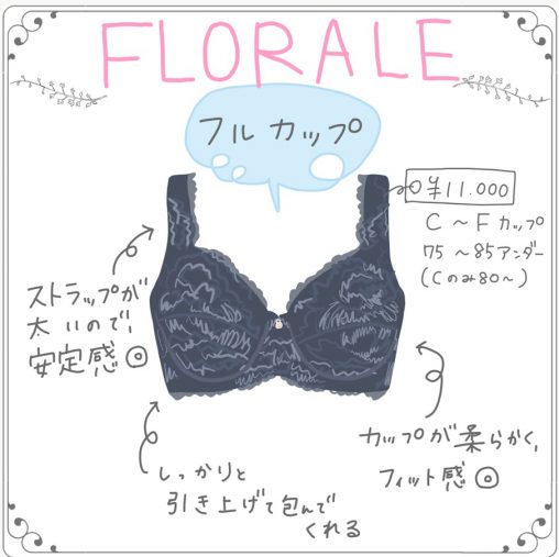 フルカップなら柔らかバストをしっかり支えてくれるTrimph！