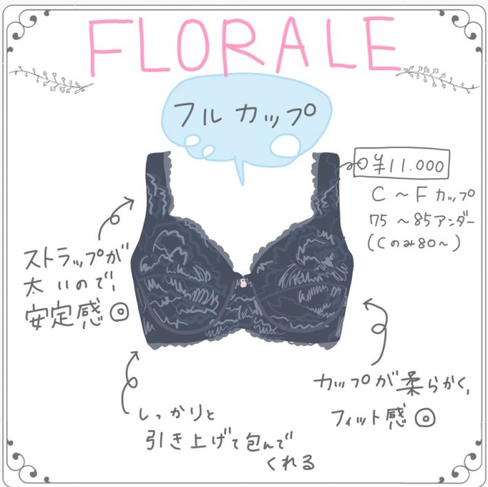 フルカップなら柔らかバストをしっかり支えてくれるTrimph！