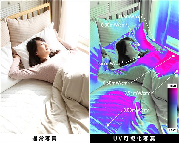 明治スキンケアヨーグルト素肌のミカタ