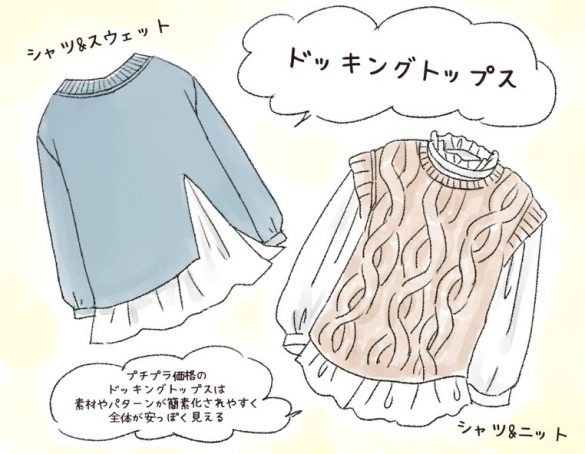 服 プチプラ と は