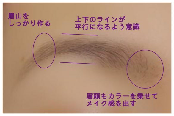 「ボス恋」菜々緒さんメイクテクを研究