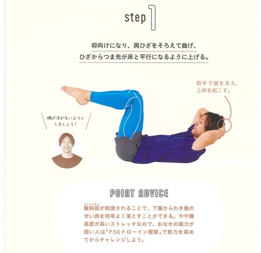 ツイストクランチ1