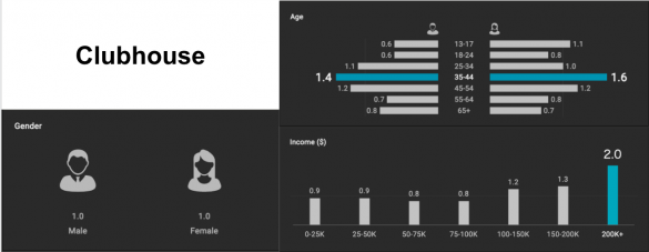 (画像:Amobee Japan プレスリリースより)