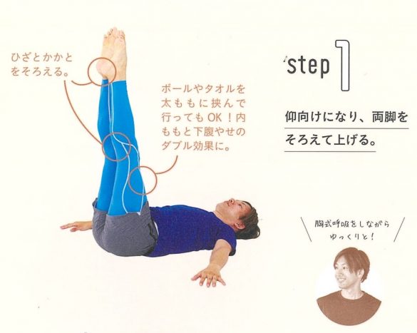 1. 仰向けになり、両脚をそろえて上げる。