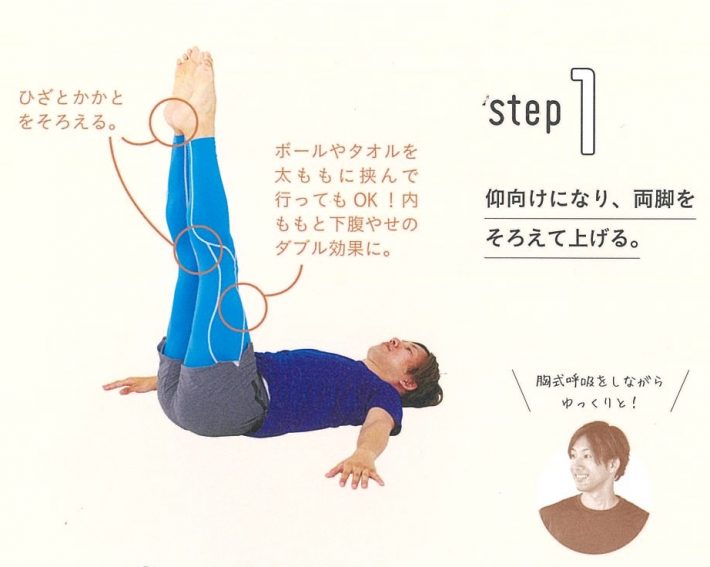 1. 仰向けになり、両脚をそろえて上げる。