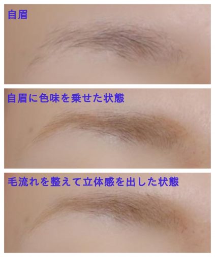 インテグレート手順