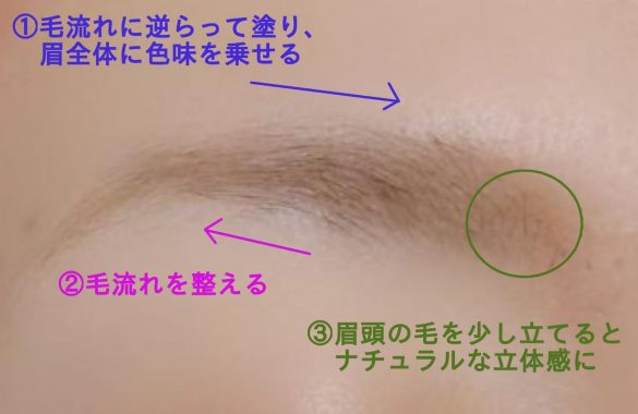 インテグレート・説明用