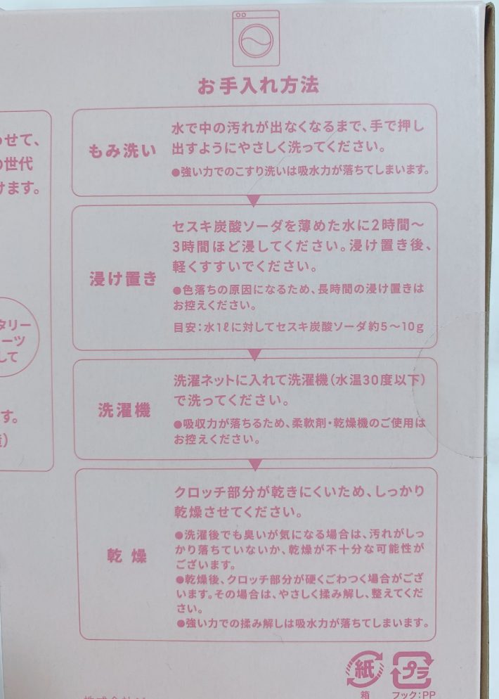 GU　トリプルガードショーツ