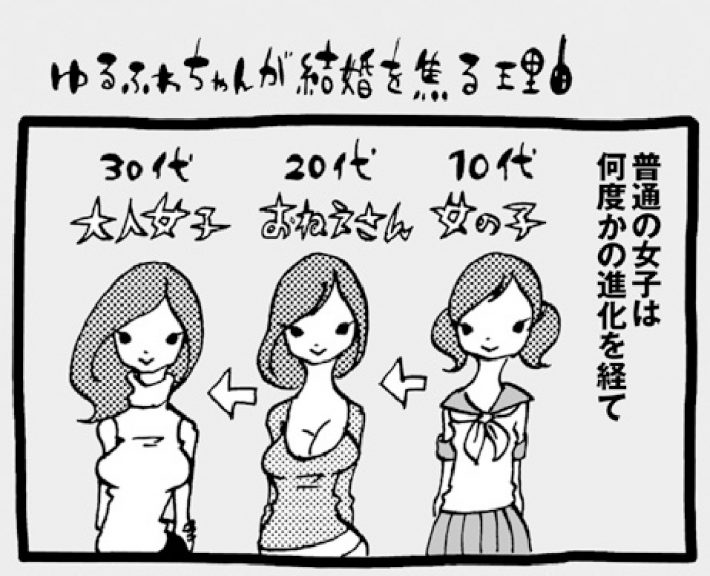 マンガ『アラサーちゃん』名作集